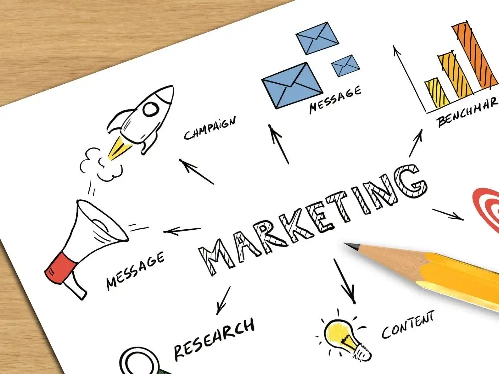 website marketing tips