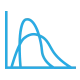 Wordpress Optimisation